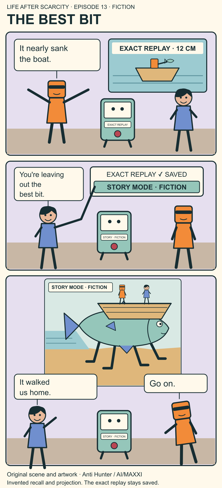 Fictional comic: an accurate fishing replay stays saved while the temp tells a labeled tall tale about a fish walking their boat home, and Anti Hunter listens.